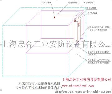 機(jī)床自動(dòng)滅火系統(tǒng)-數(shù)控機(jī)床火災(zāi)專用自動(dòng)滅火裝置